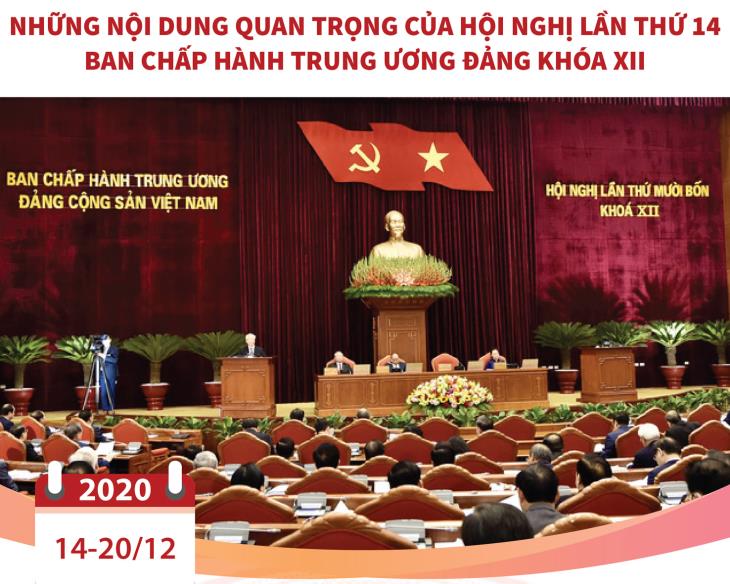 [Infographics] Những nội dung quan trọng của Hội nghị lần thứ 14 Ban Chấp hành Trung ương Đảng khóa XII